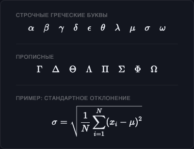Греческие буквы