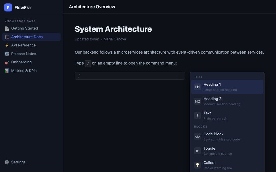 Меню команд