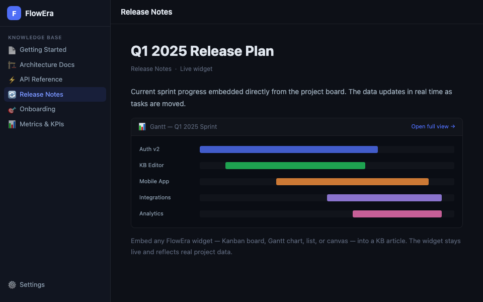 Встроенный виджет